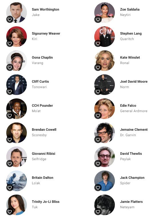 Avatar: Fire and Ash cast